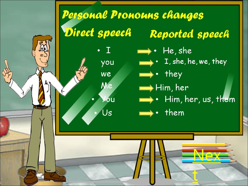 Personal Pronouns changes Direct speech Reported speech I He, she you I, she, he,